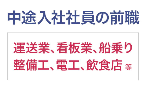 中途入社社員の前職